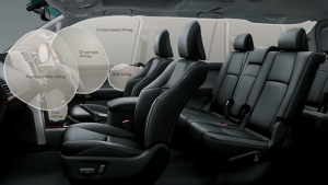 2014-prado-features-safety Prado safety